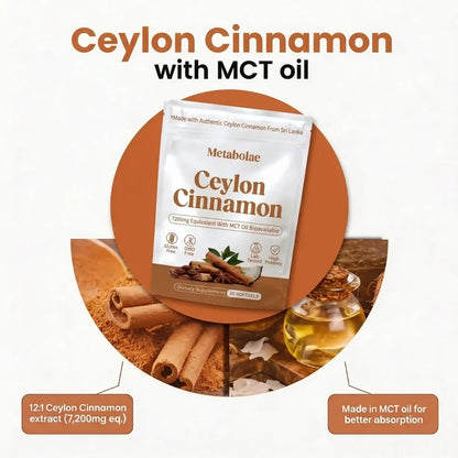 2 Month Ceylon Cinnamon Supply